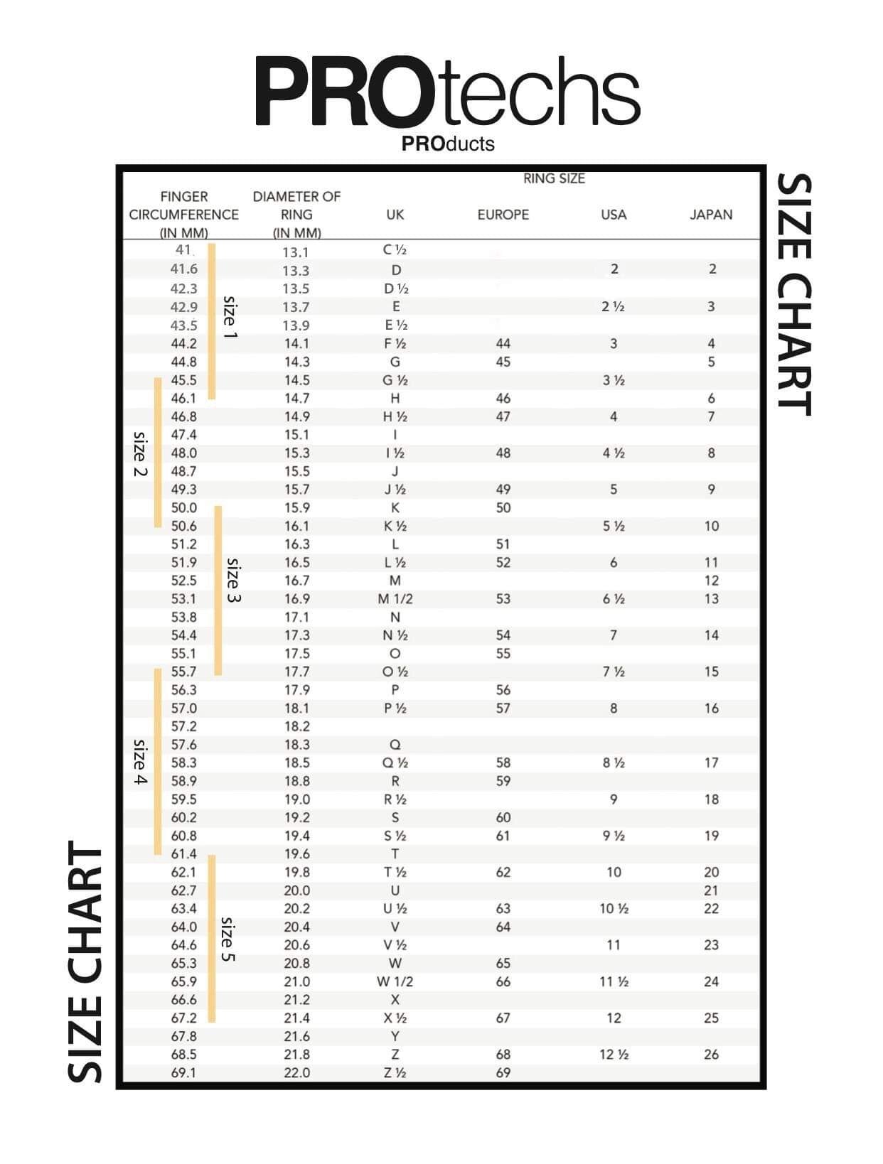 PROtechs 50 mixed pack